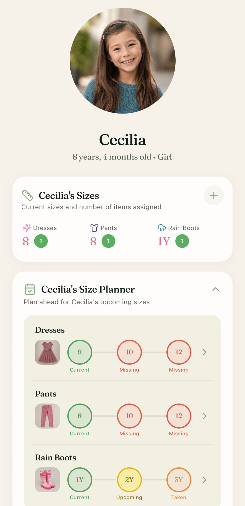 SproutCloset child profile with size planner